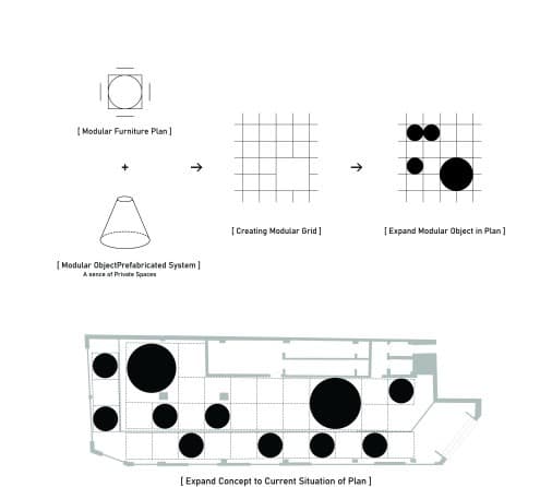 کافه گلوریا جینز