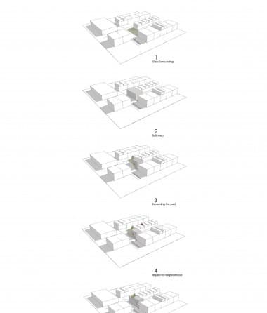 The single-vault house