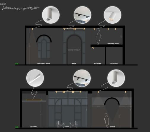 B.O.L architecture studio