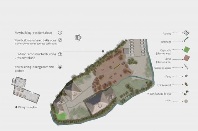 Ghadimkhoone eco-lodge resort