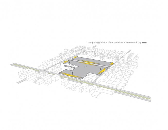 Isfahan commercial center