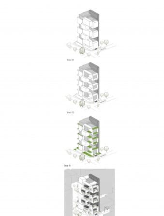 ساختمان مسکونی کامران
