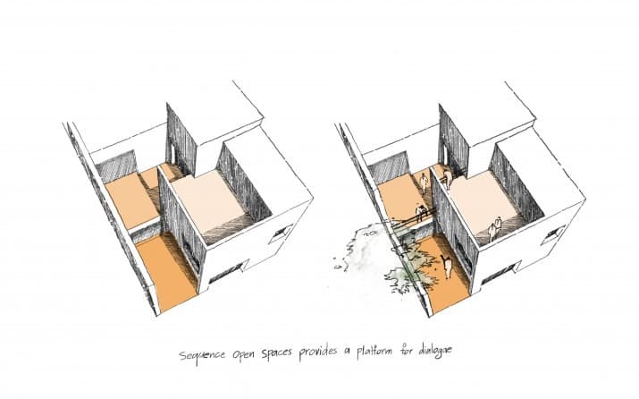 خانه شعبانی