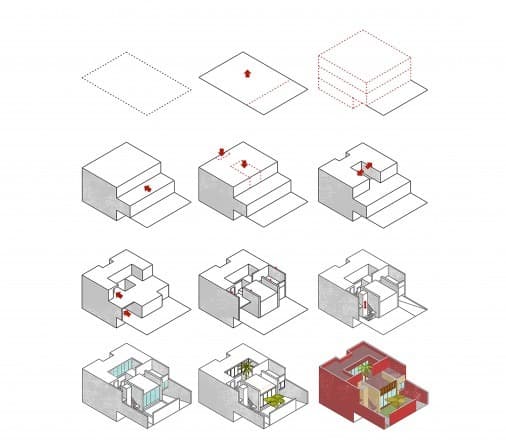 The House of Numerous Yards