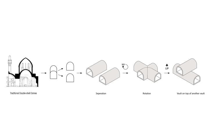 Vault on Vault Villa