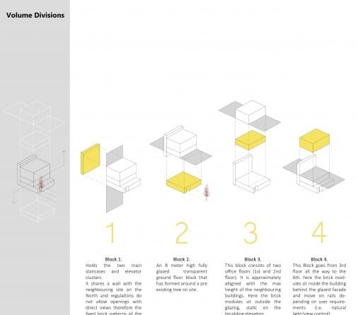 Zomorrod 11 | Bricks on The move